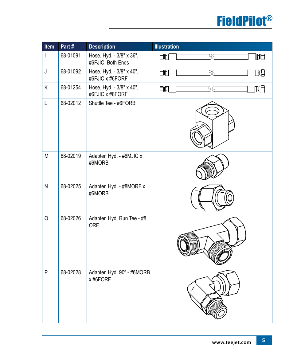 Fieldpilot | TeeJet FieldPilot Install CAT C-D-E 65-75-85-95E User Manual | Page 7 / 24