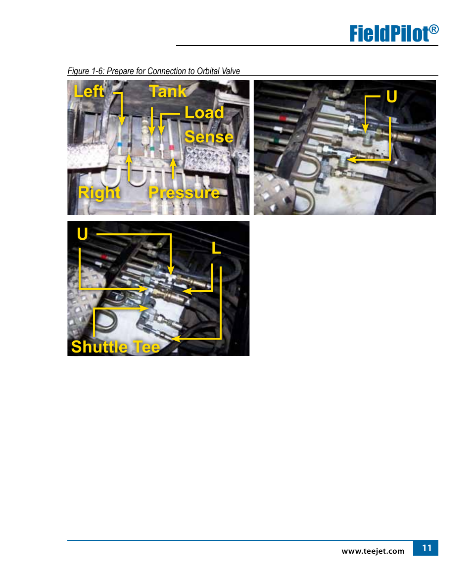Fieldpilot, Left right tank load sense pressure, Ul shuttle tee | TeeJet FieldPilot Install Ford NH 8x70 User Manual | Page 13 / 20