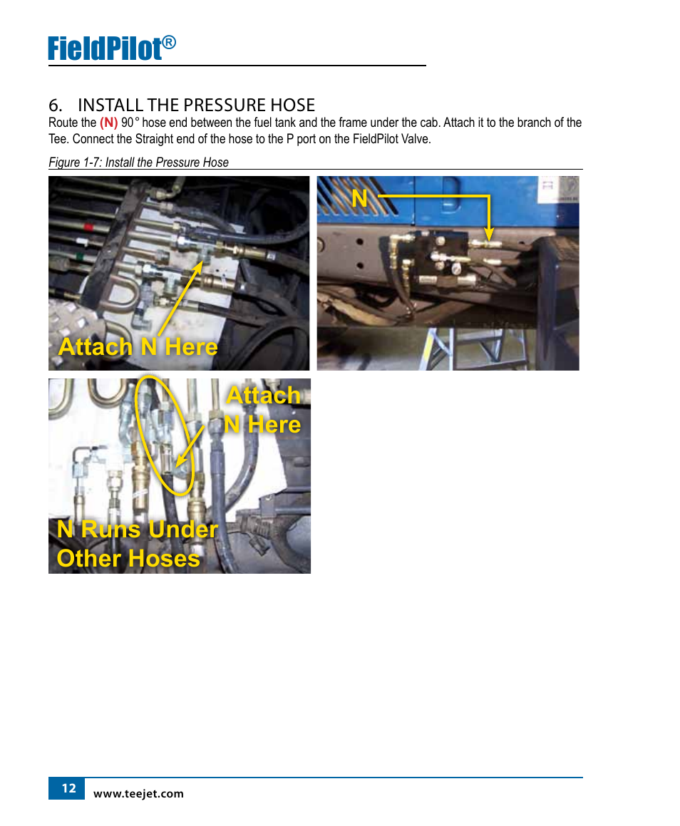 Fieldpilot, Attach n here, Nn runs under other hoses | TeeJet FieldPilot Install Ford NH 8x70 User Manual | Page 14 / 20