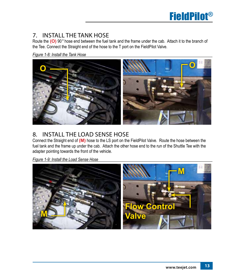 Fieldpilot, Mflow control valve | TeeJet FieldPilot Install Ford NH 8x70 User Manual | Page 15 / 20