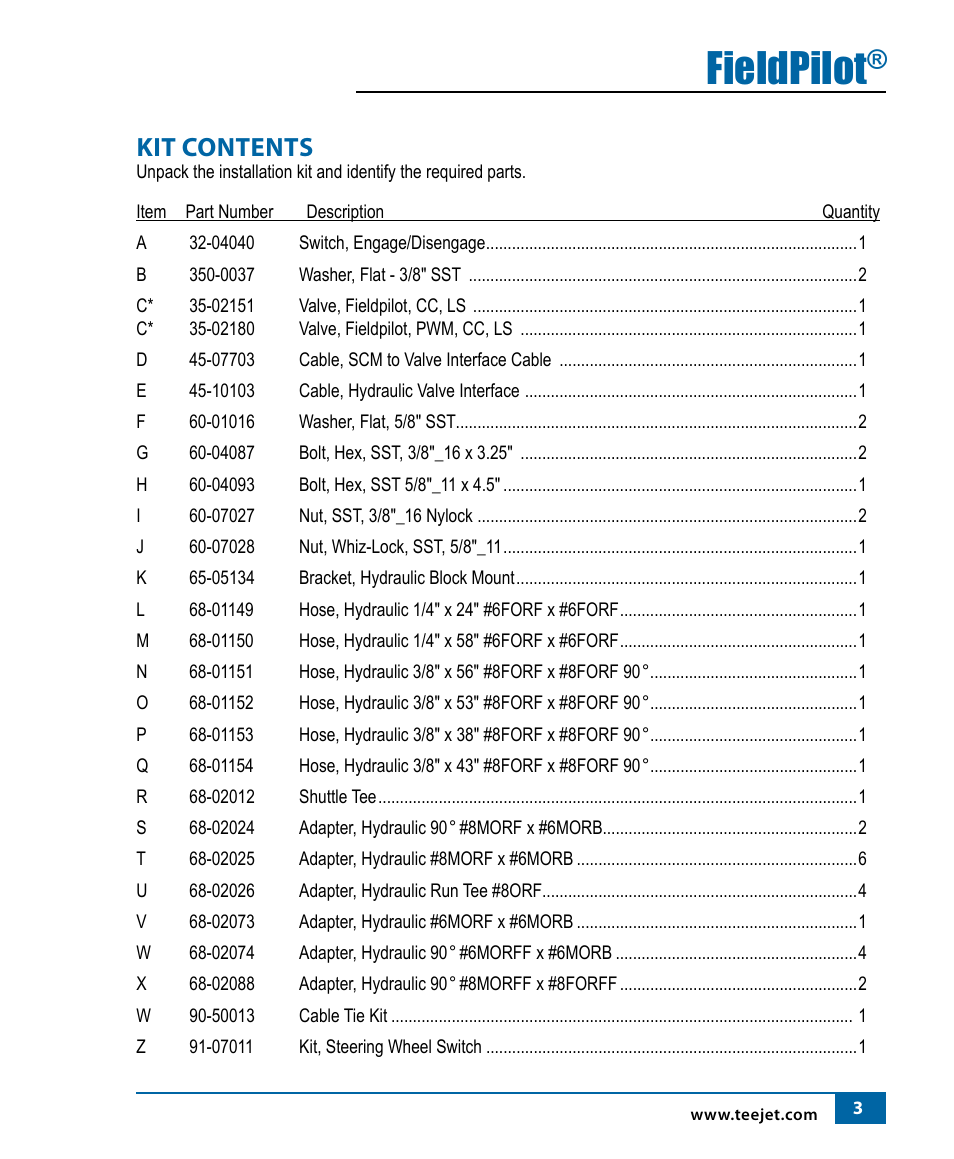 Fieldpilot, Kit contents | TeeJet FieldPilot Install Ford NH 8x70 User Manual | Page 5 / 20