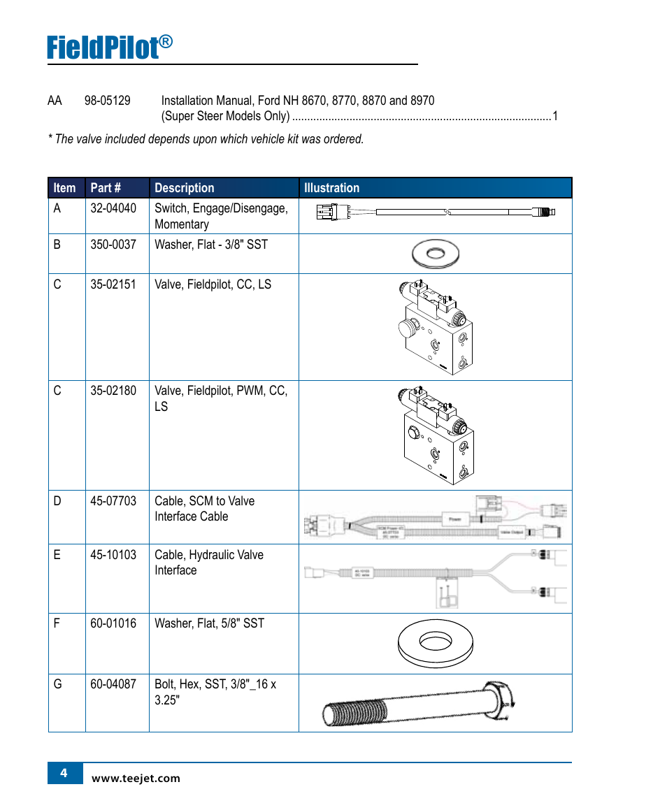Fieldpilot | TeeJet FieldPilot Install Ford NH 8x70 User Manual | Page 6 / 20