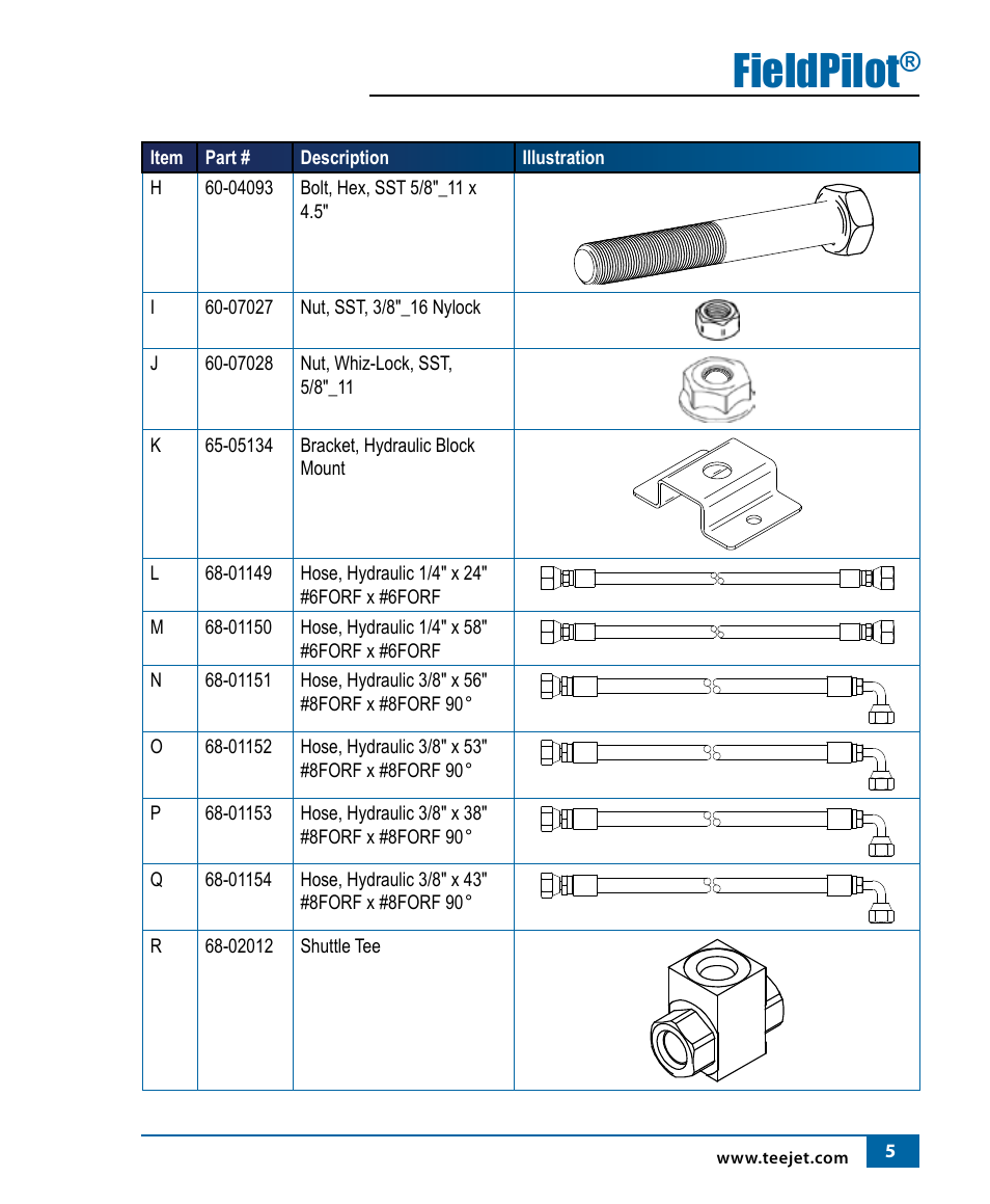 Fieldpilot | TeeJet FieldPilot Install Ford NH 8x70 User Manual | Page 7 / 20