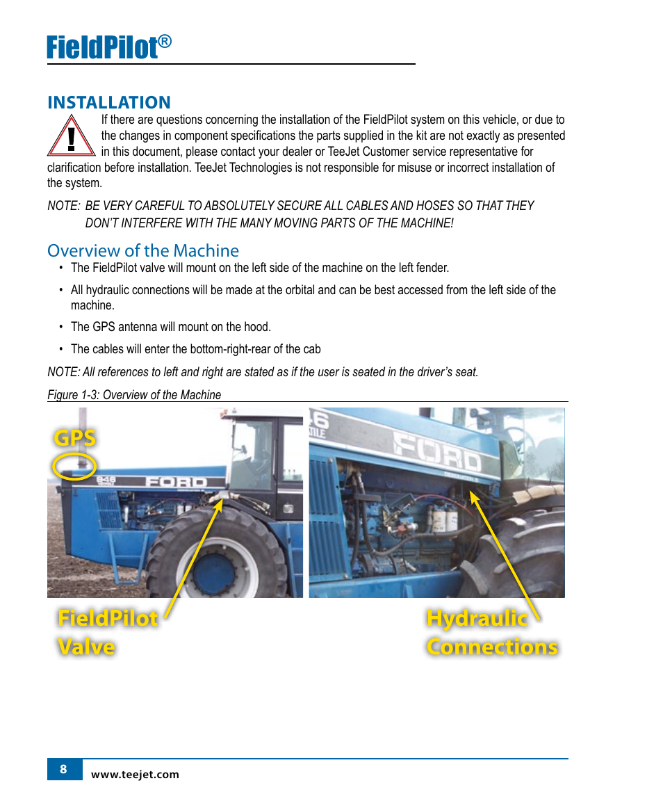 Fieldpilot, Fieldpilot valve hydraulic connections | TeeJet FieldPilot Install Ford Versatile 8x6-9x6 User Manual | Page 10 / 20