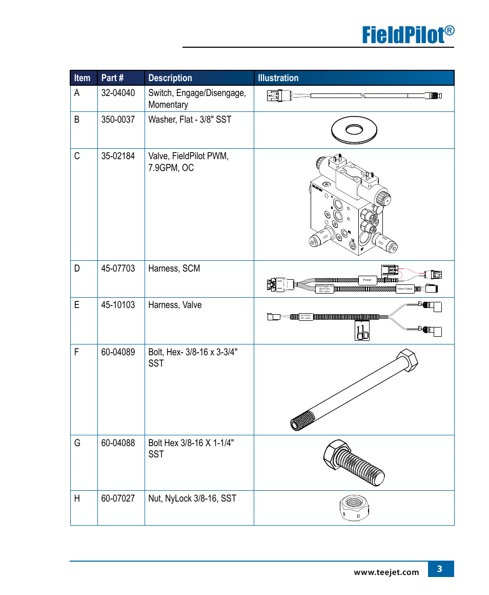 Fieldpilot | TeeJet FieldPilot Install Ford Versatile 8x6-9x6 User Manual | Page 5 / 20