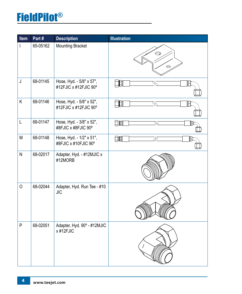 Fieldpilot | TeeJet FieldPilot Install Ford Versatile 8x6-9x6 User Manual | Page 6 / 20
