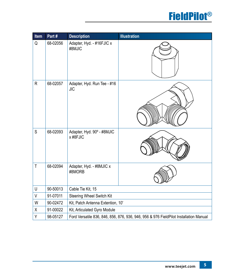 Fieldpilot | TeeJet FieldPilot Install Ford Versatile 8x6-9x6 User Manual | Page 7 / 20