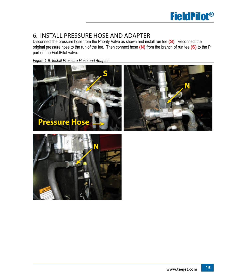 Fieldpilot, Ns pressure hose n | TeeJet FieldPilot Install Ford Versatile User Manual | Page 17 / 24