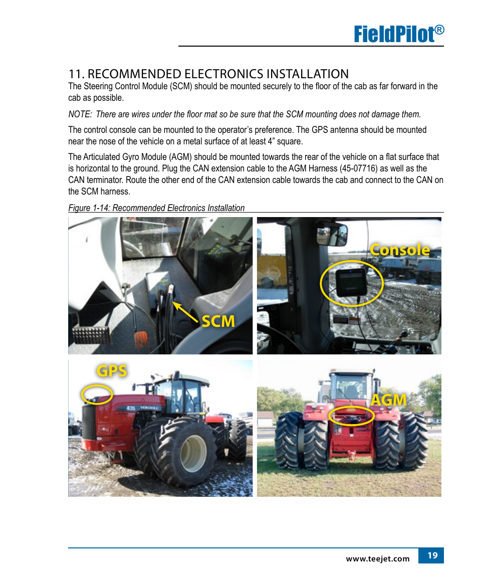 Fieldpilot, Console gps | TeeJet FieldPilot Install Ford Versatile User Manual | Page 21 / 24
