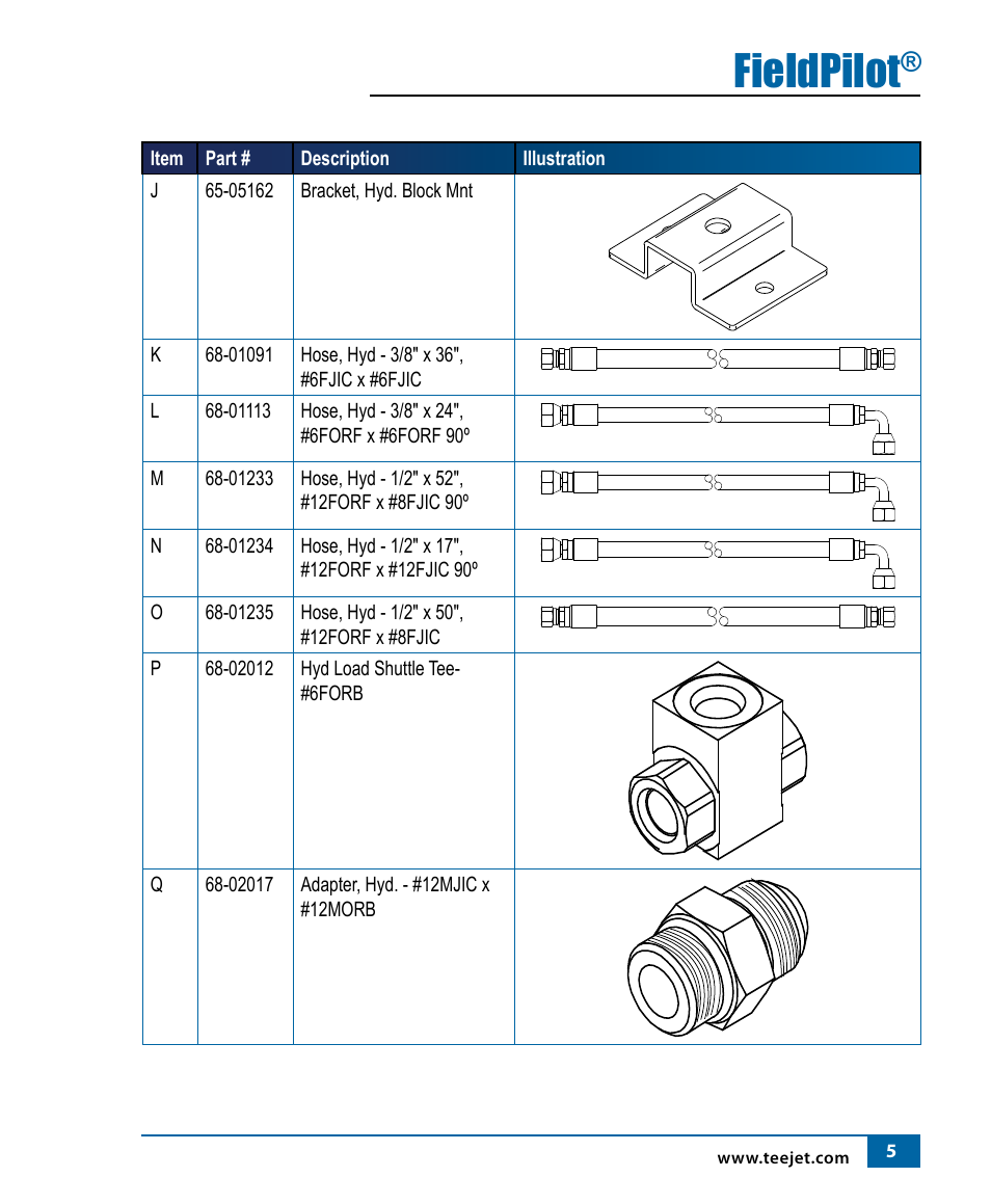 Fieldpilot | TeeJet FieldPilot Install Ford Versatile User Manual | Page 7 / 24