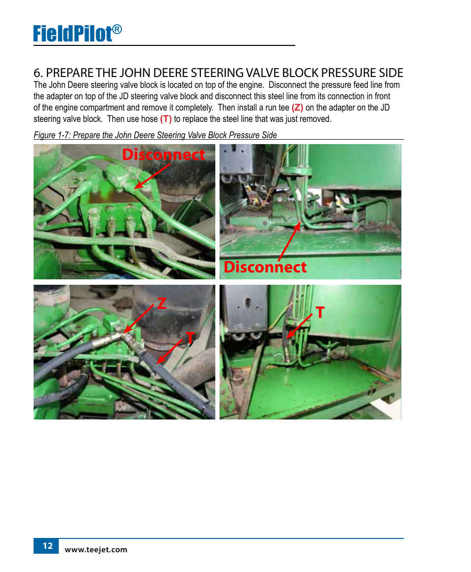 Fieldpilot, Disconnect, Disconnect z t t | TeeJet FieldPilot Install John Deere 4x40, 4X50 & 4X55 User Manual | Page 13 / 22