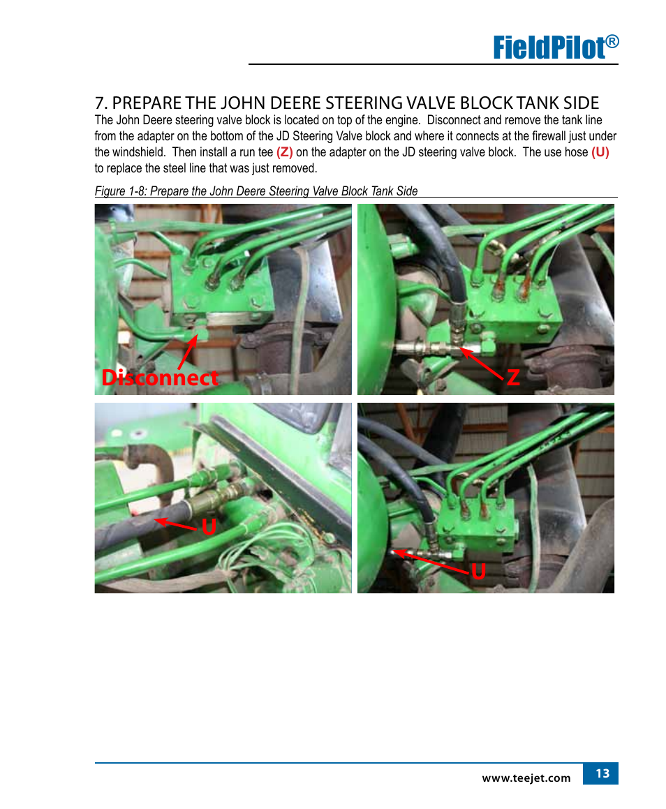 Fieldpilot, Disconnect z u u | TeeJet FieldPilot Install John Deere 4x40, 4X50 & 4X55 User Manual | Page 14 / 22