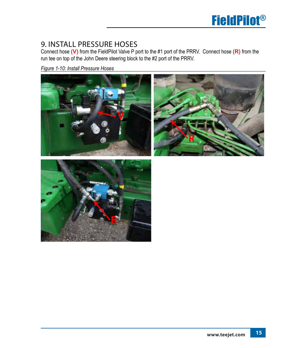Fieldpilot, Vr r | TeeJet FieldPilot Install John Deere 4x40, 4X50 & 4X55 User Manual | Page 16 / 22