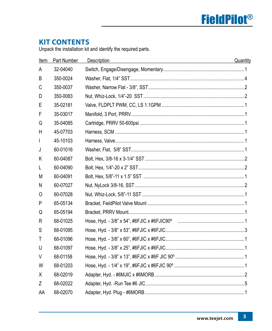 Fieldpilot, Kit contents | TeeJet FieldPilot Install John Deere 4x40, 4X50 & 4X55 User Manual | Page 4 / 22