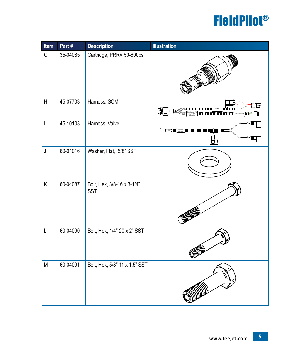 Fieldpilot | TeeJet FieldPilot Install John Deere 4x40, 4X50 & 4X55 User Manual | Page 6 / 22