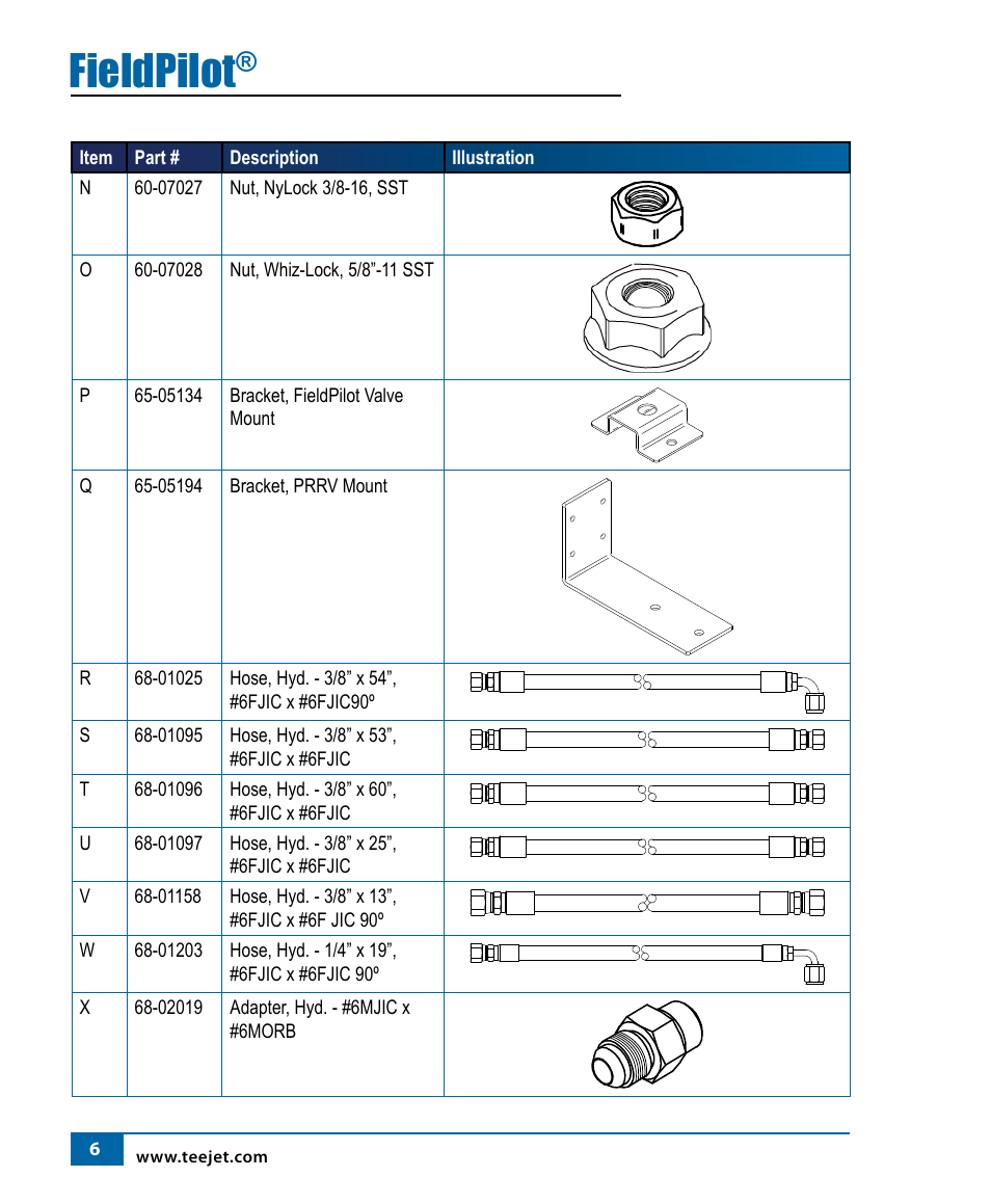 Fieldpilot | TeeJet FieldPilot Install John Deere 4x40, 4X50 & 4X55 User Manual | Page 7 / 22
