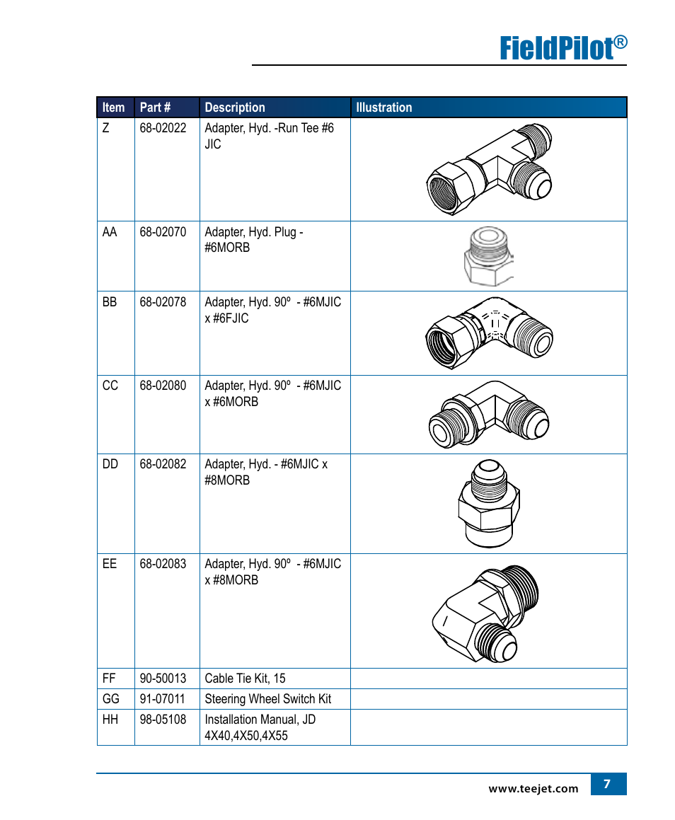 Fieldpilot | TeeJet FieldPilot Install John Deere 4x40, 4X50 & 4X55 User Manual | Page 8 / 22