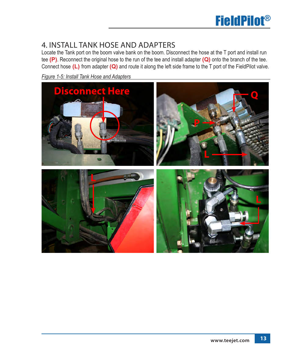Fieldpilot, Disconnect here, Qp l l | TeeJet FieldPilot Install John Deere 4700 User Manual | Page 14 / 22