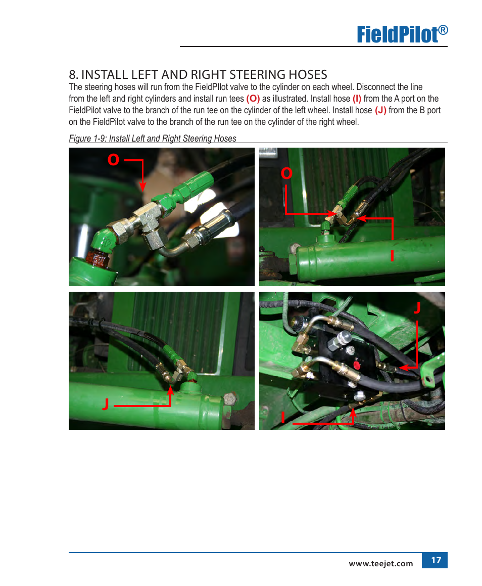 Fieldpilot, Oi j | TeeJet FieldPilot Install John Deere 4700 User Manual | Page 18 / 22