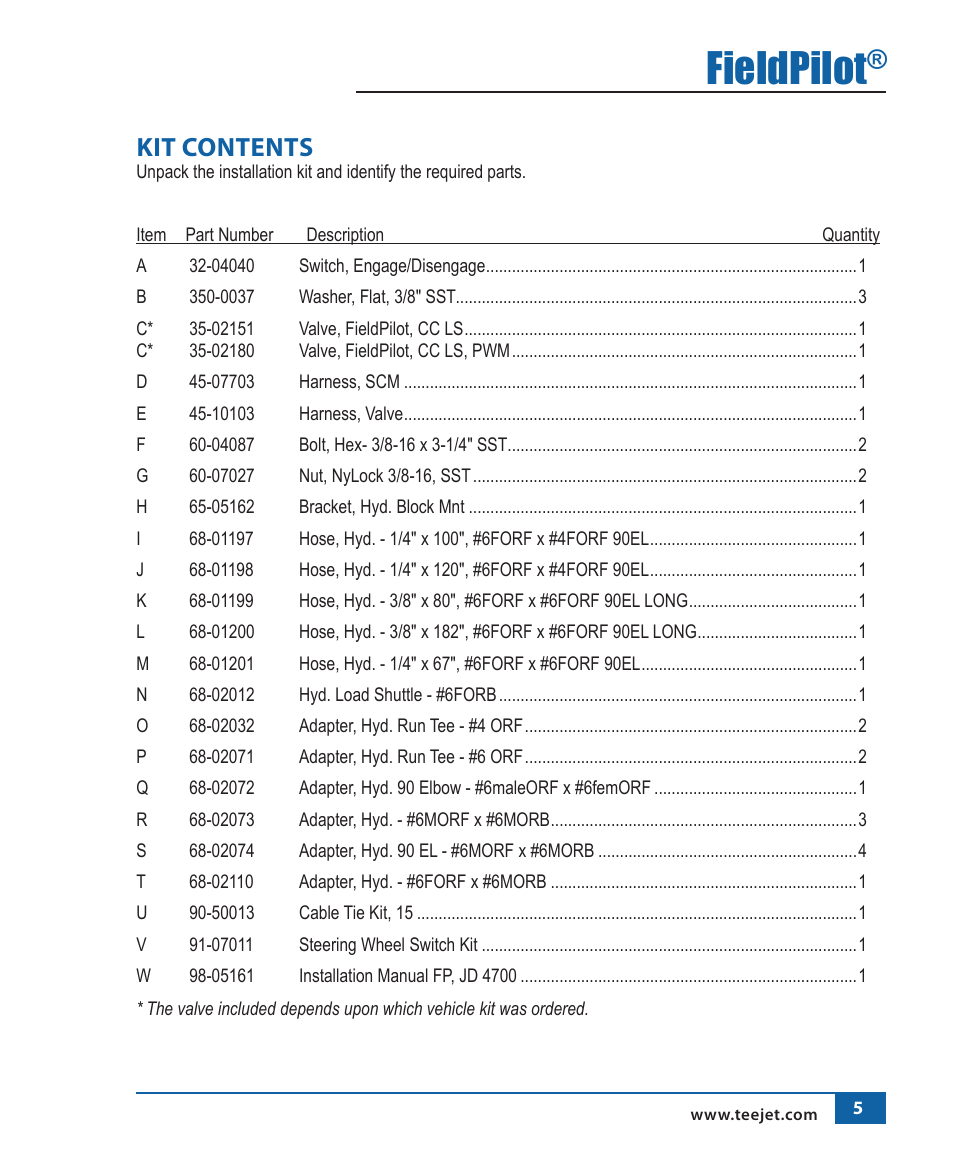 Fieldpilot, Kit contents | TeeJet FieldPilot Install John Deere 4700 User Manual | Page 6 / 22