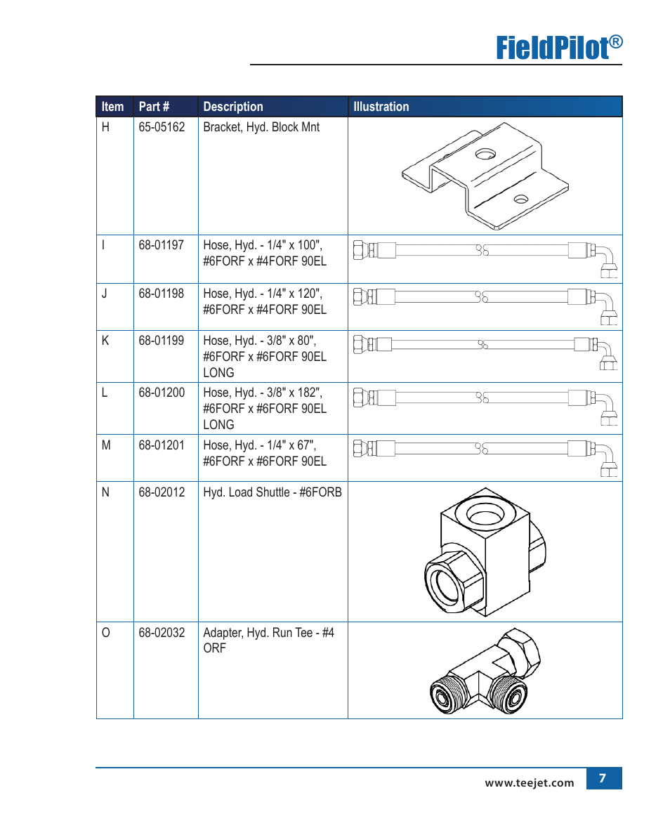 Fieldpilot | TeeJet FieldPilot Install John Deere 4700 User Manual | Page 8 / 22
