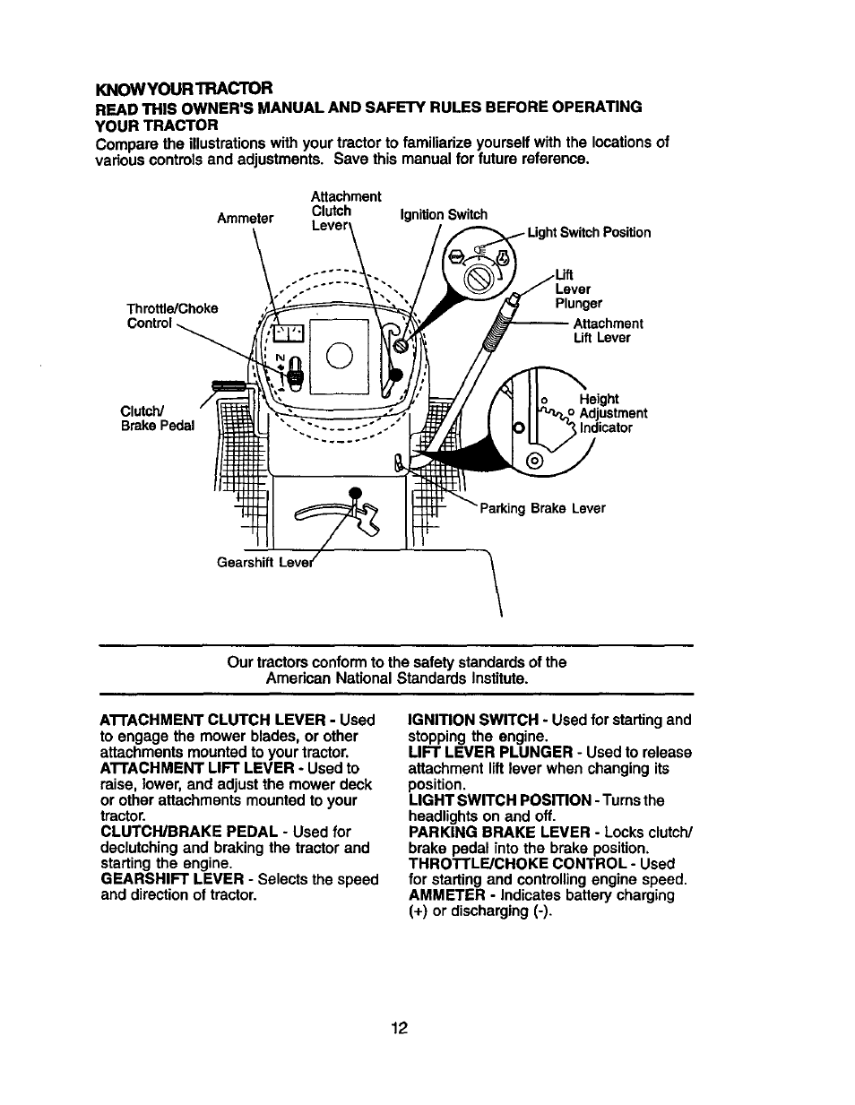 Knowyour tractor | Craftsman 917.258010 User Manual | Page 12 / 60