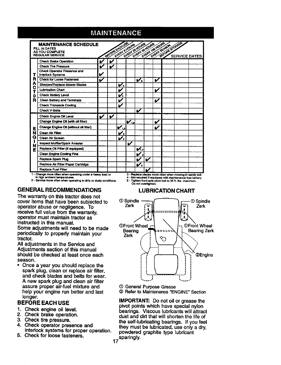 Maintenance, General recommendations, Before each use | Lubrication chart | Craftsman 917.258010 User Manual | Page 17 / 60