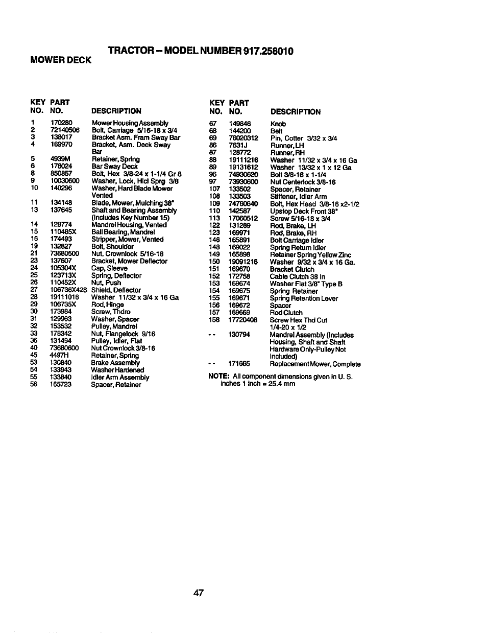 Mower deck | Craftsman 917.258010 User Manual | Page 47 / 60