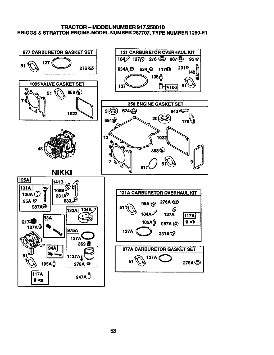 Nikki | Craftsman 917.258010 User Manual | Page 53 / 60