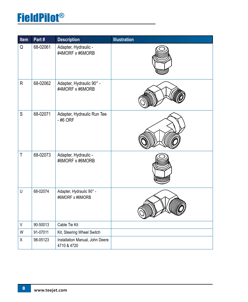 Fieldpilot | TeeJet FieldPilot Install John Deere 4710 & 4720 User Manual | Page 7 / 19