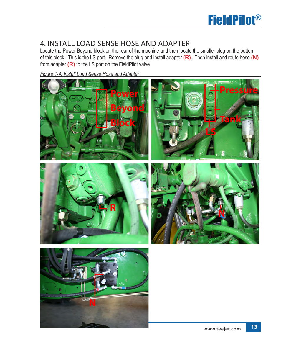 Fieldpilot, Power beyond block, Pressure tank ls r | TeeJet FieldPilot Install John Deere 6x10-6x20 User Manual | Page 14 / 22