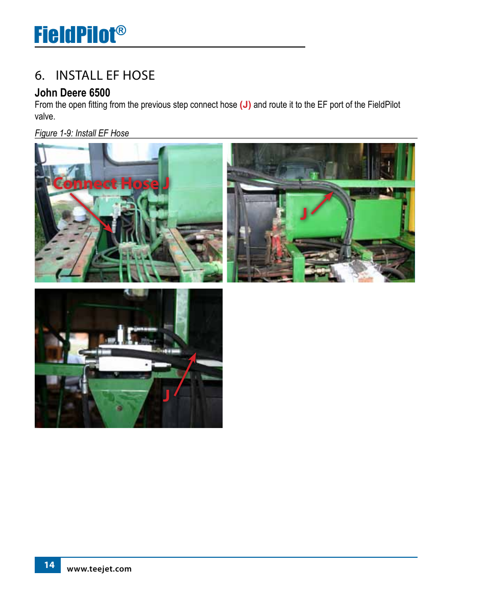 Fieldpilot, Connect hose j j j | TeeJet FieldPilot Install John Deere 6500 & 6700 Hi-Cycle User Manual | Page 16 / 24