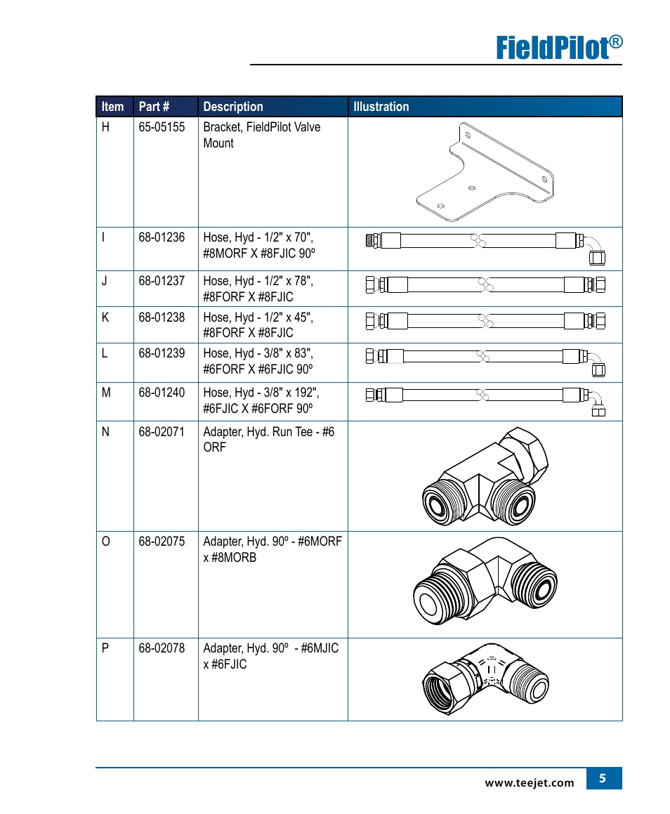 Fieldpilot | TeeJet FieldPilot Install John Deere 6500 & 6700 Hi-Cycle User Manual | Page 7 / 24