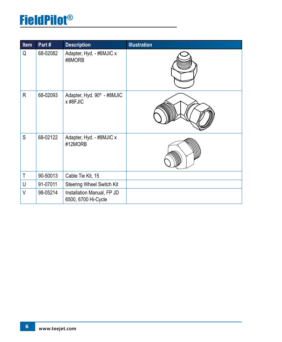 Fieldpilot | TeeJet FieldPilot Install John Deere 6500 & 6700 Hi-Cycle User Manual | Page 8 / 24