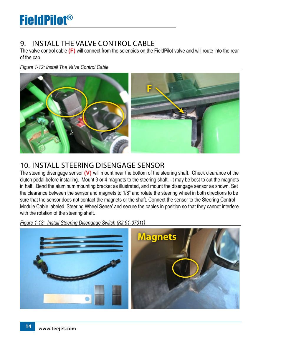 Fieldpilot, Fmagnets, Install the valve control cable | Install steering disengage sensor | TeeJet FieldPilot Install John Deere 7x20 Series User Manual | Page 16 / 20