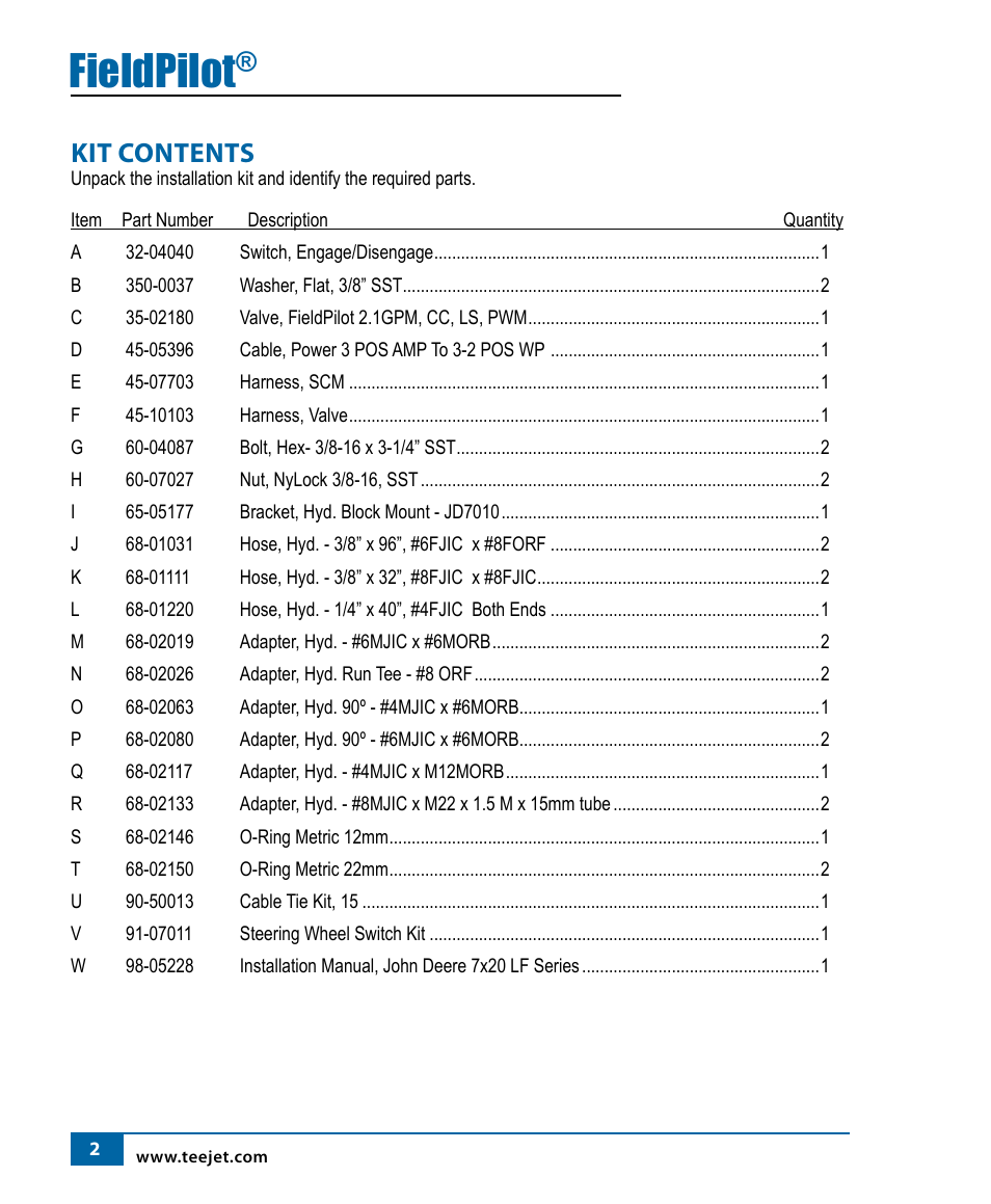 Fieldpilot, Kit contents | TeeJet FieldPilot Install John Deere 7x20 Series User Manual | Page 4 / 20
