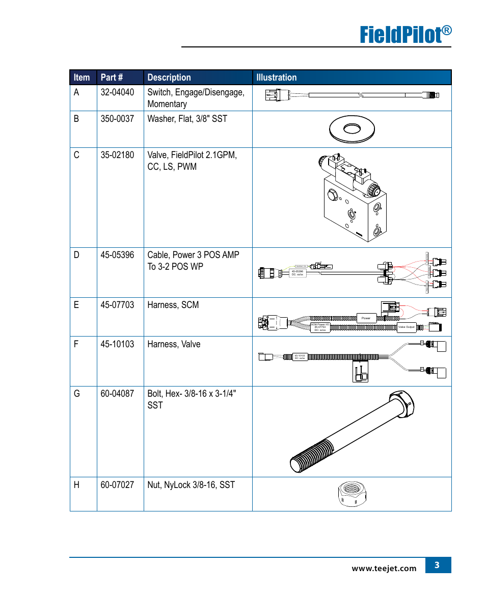 Fieldpilot | TeeJet FieldPilot Install John Deere 7x20 Series User Manual | Page 5 / 20