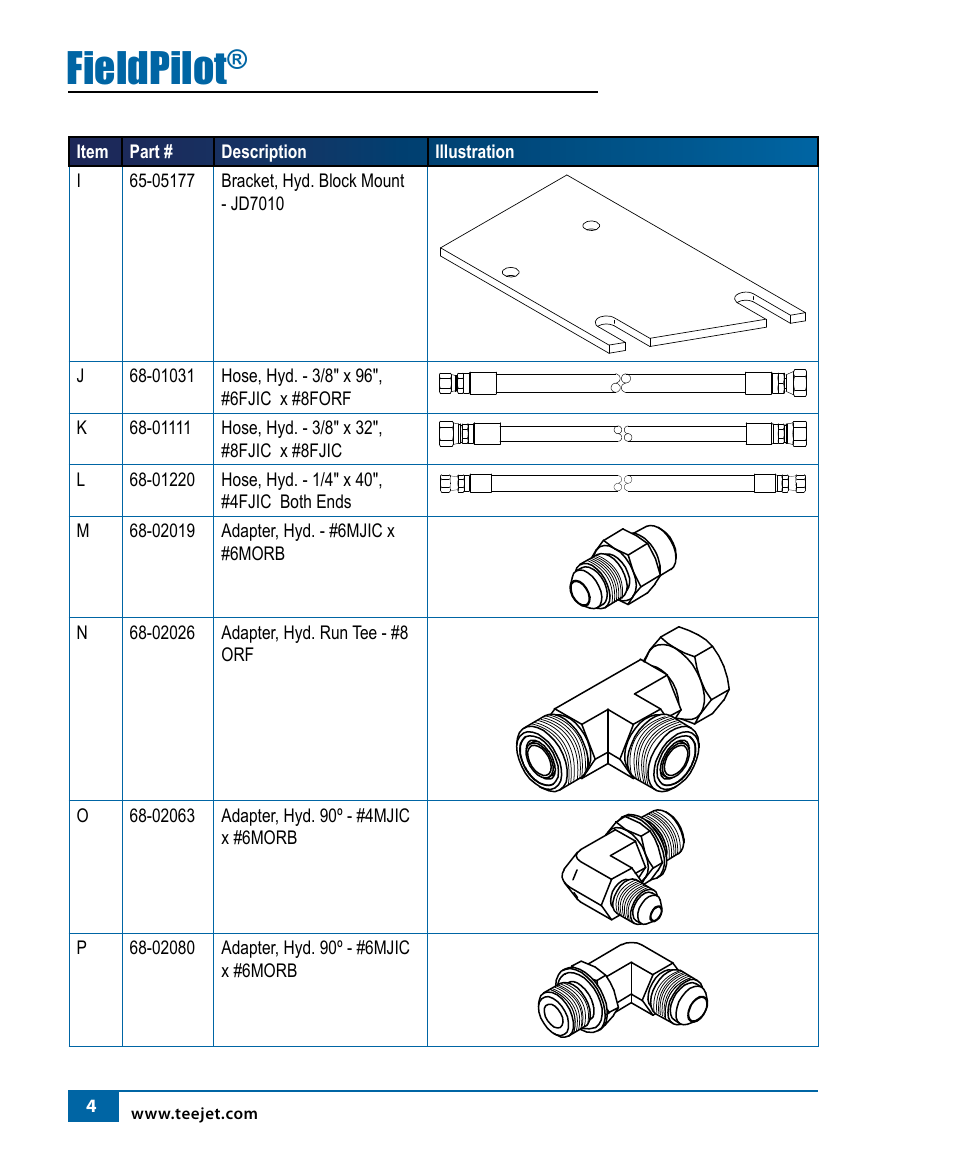 Fieldpilot | TeeJet FieldPilot Install John Deere 7x20 Series User Manual | Page 6 / 20