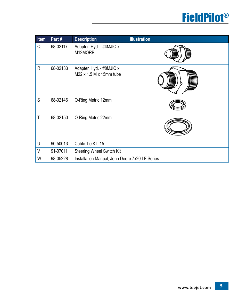 Fieldpilot | TeeJet FieldPilot Install John Deere 7x20 Series User Manual | Page 7 / 20