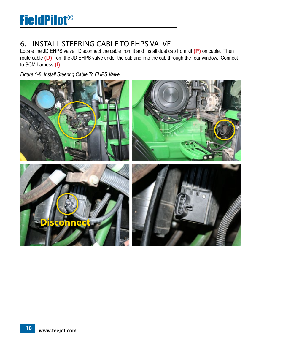 Fieldpilot, Disconnect, Install steering cable to ehps valve | TeeJet FieldPilot Install John Deere 8xxx User Manual | Page 12 / 16