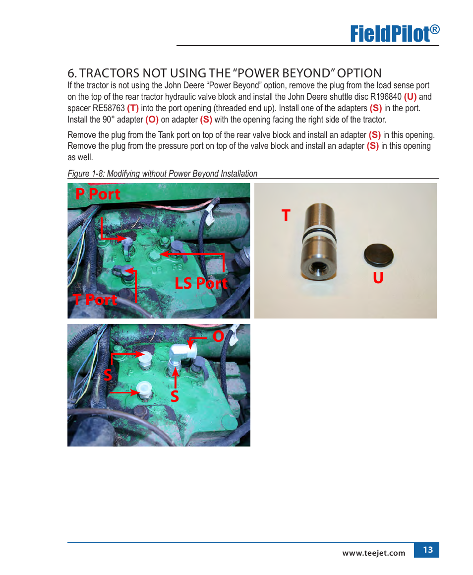 Fieldpilot, P port t port ls port, Tu s s o | TeeJet FieldPilot Install John Deere 8x00 User Manual | Page 14 / 22