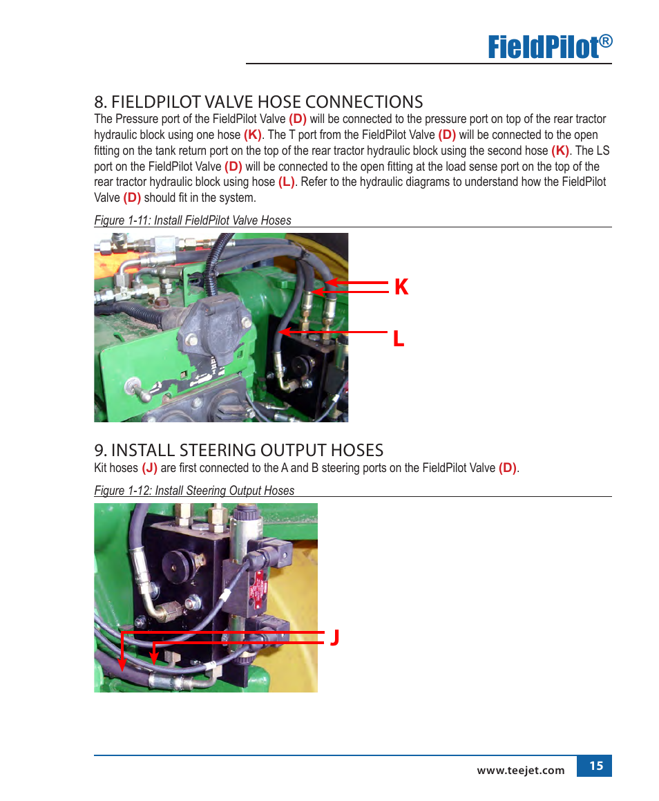 Fieldpilot, Fieldpilot valve hose connections, Install steering output hoses | TeeJet FieldPilot Install John Deere 8x00 User Manual | Page 16 / 22