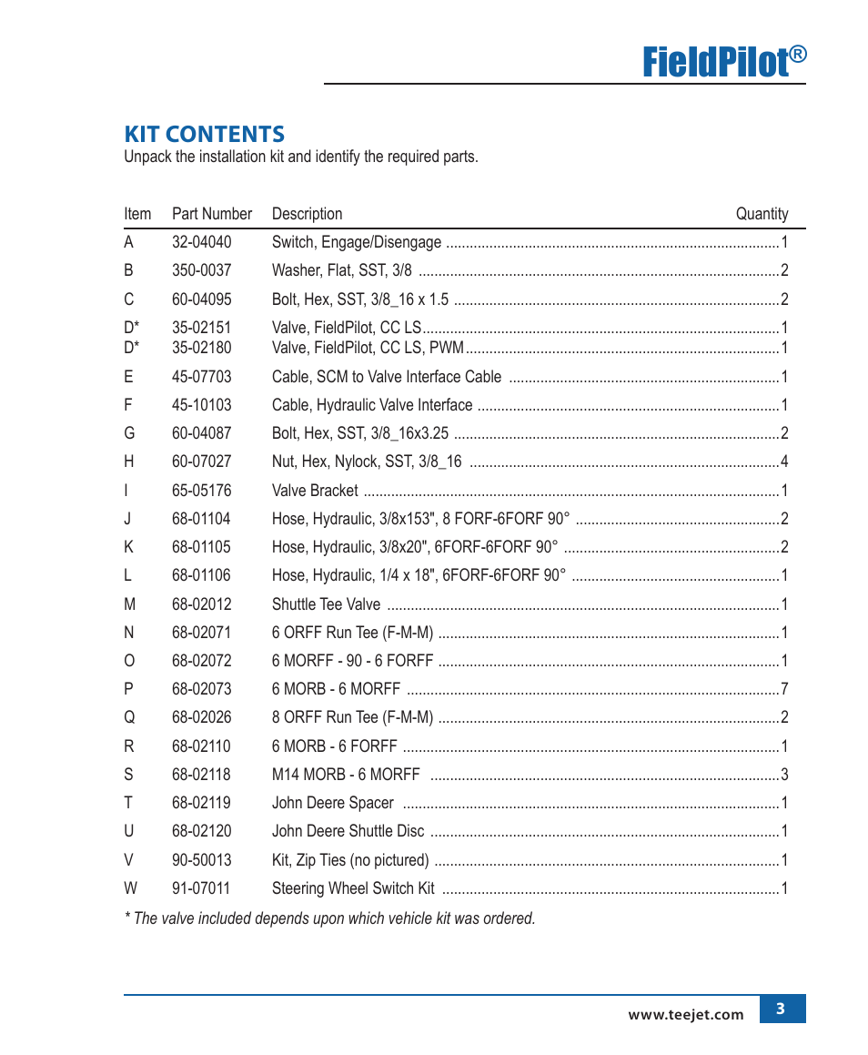 Fieldpilot, Kit contents | TeeJet FieldPilot Install John Deere 8x00 User Manual | Page 4 / 22