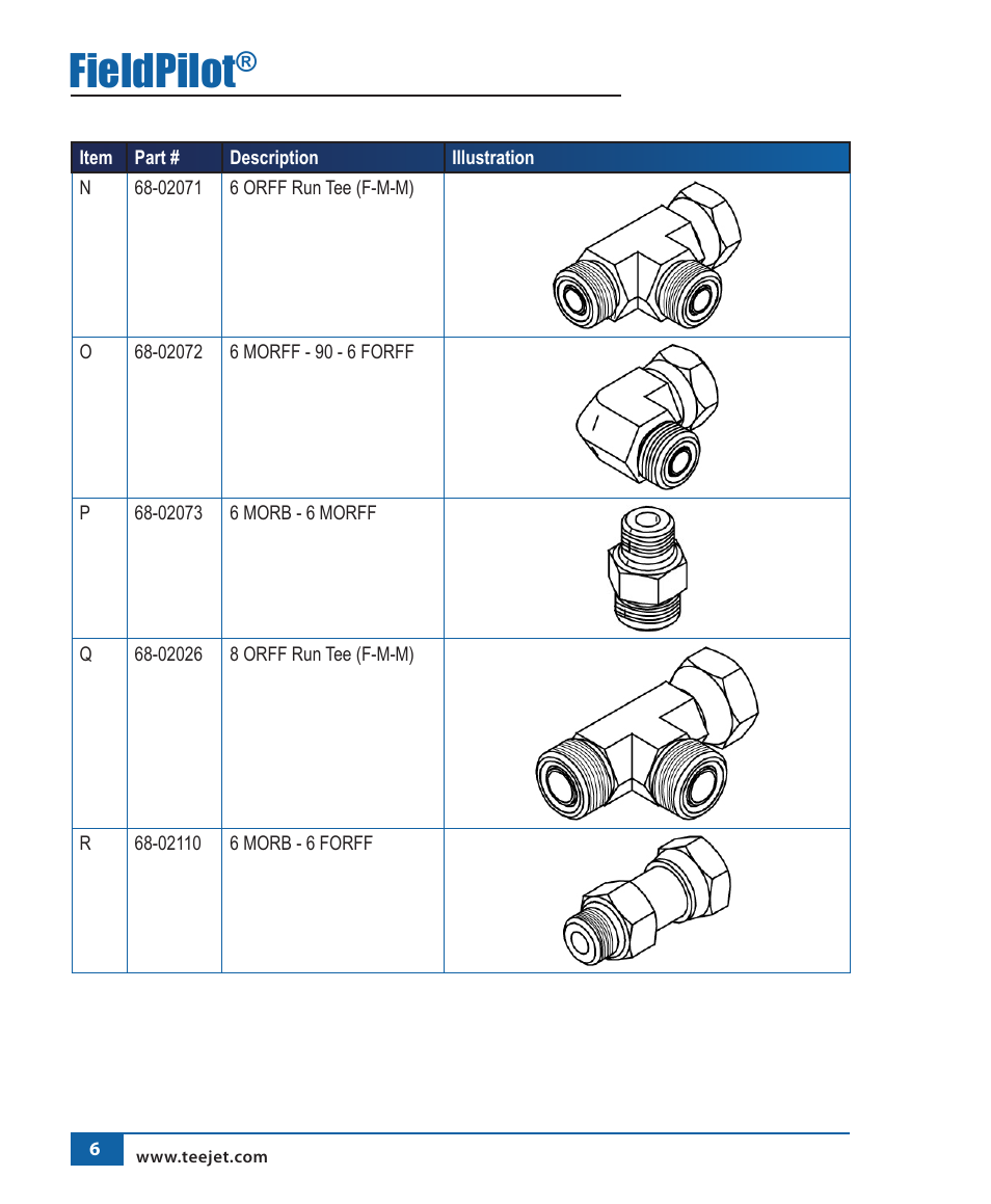 Fieldpilot | TeeJet FieldPilot Install John Deere 8x00 User Manual | Page 7 / 22