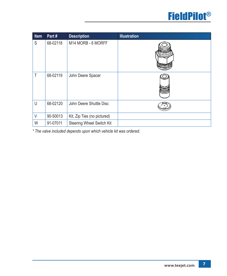 Fieldpilot | TeeJet FieldPilot Install John Deere 8x00 User Manual | Page 8 / 22