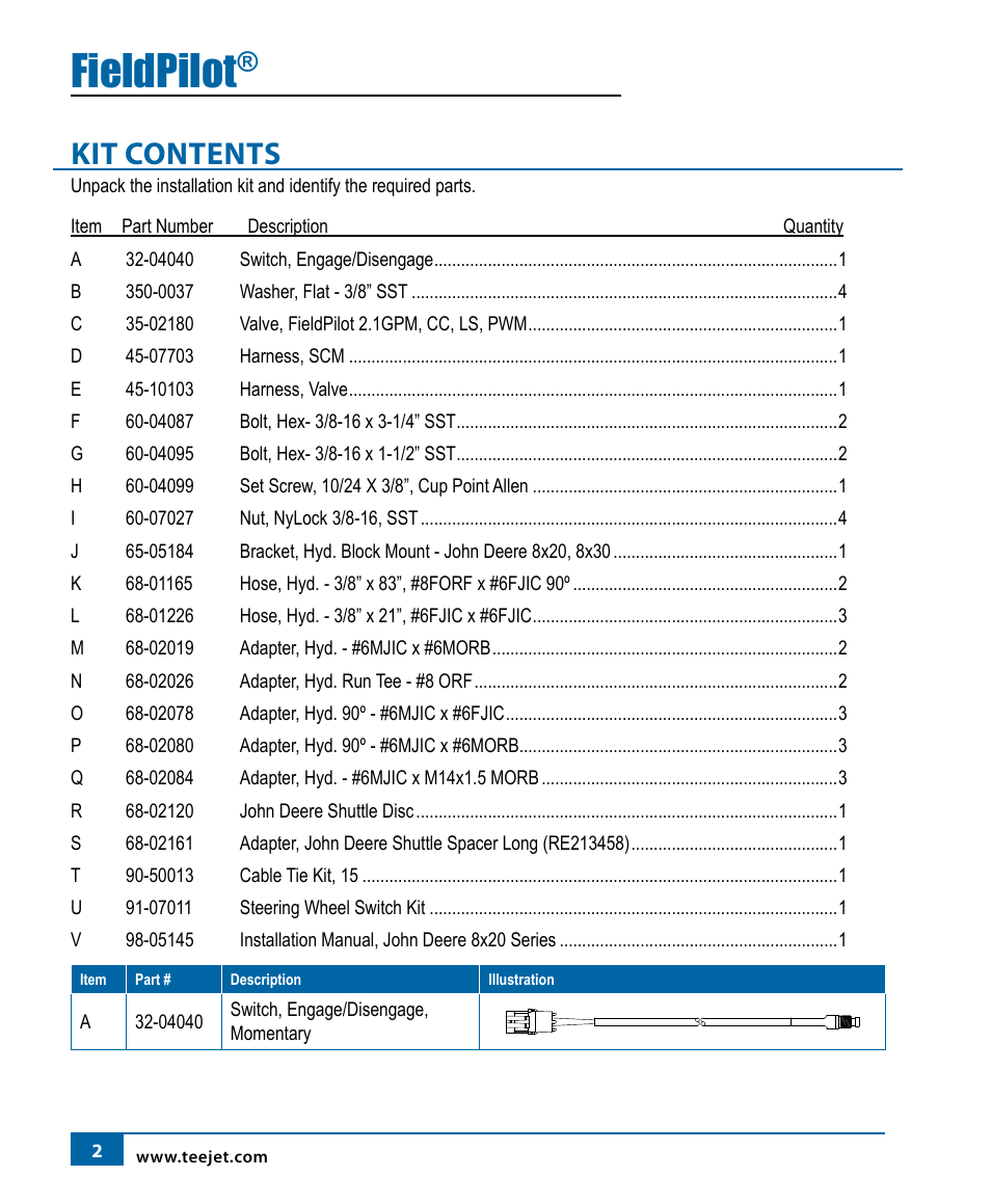 Fieldpilot, Kit contents | TeeJet FieldPilot Install John Deere 8x20 User Manual | Page 4 / 20