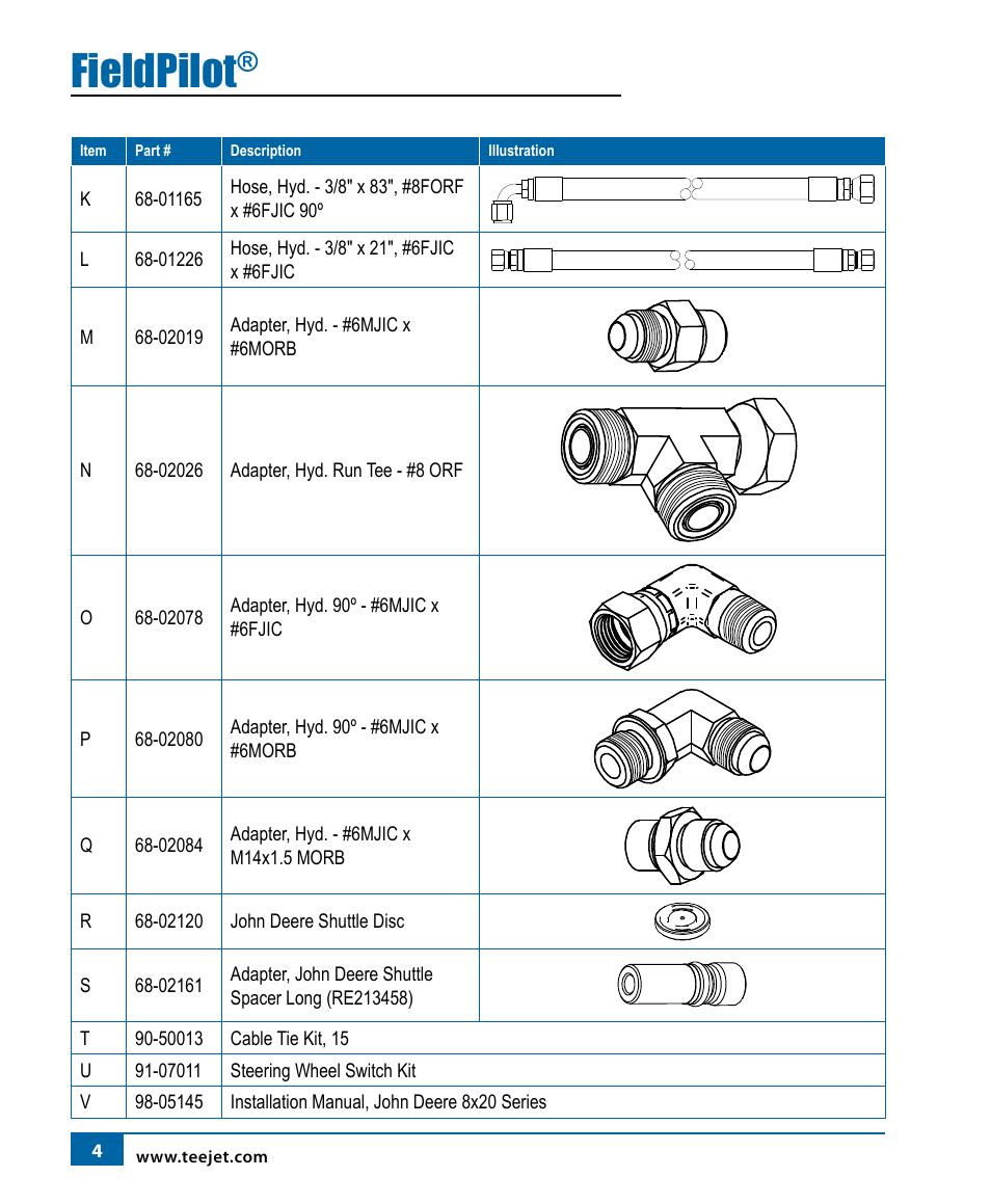 Fieldpilot | TeeJet FieldPilot Install John Deere 8x20 User Manual | Page 6 / 20