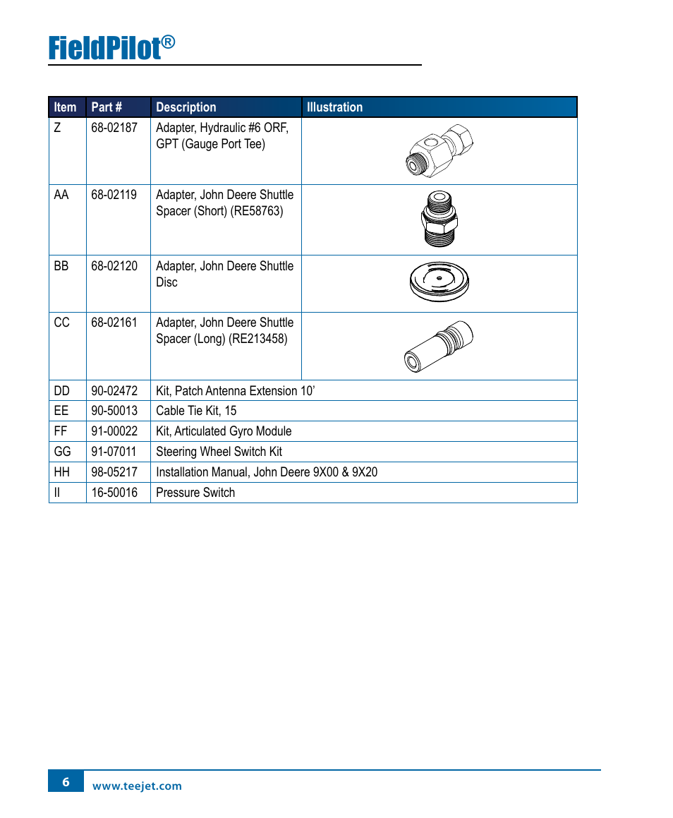 Fieldpilot | TeeJet FieldPilot Install John Deere 9x00-9x20 User Manual | Page 10 / 32