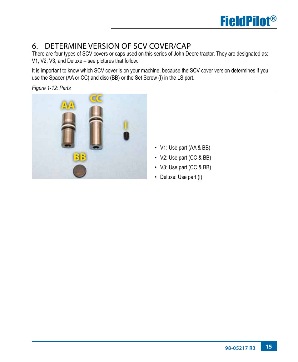 Fieldpilot, Aa cc i bb | TeeJet FieldPilot Install John Deere 9x00-9x20 User Manual | Page 19 / 32