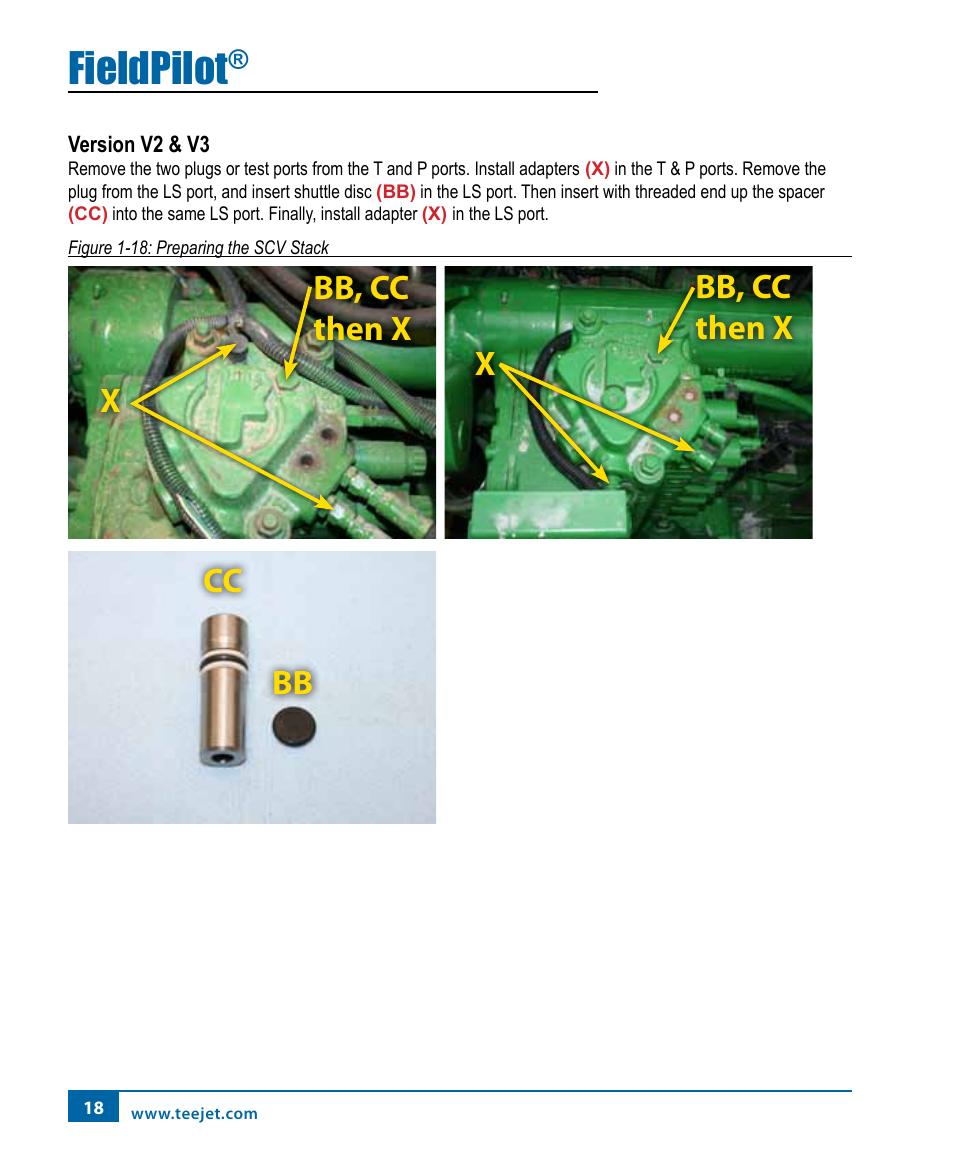 Fieldpilot, Xbb, cc then x, Xbb, cc then x cc bb | TeeJet FieldPilot Install John Deere 9x00-9x20 User Manual | Page 22 / 32